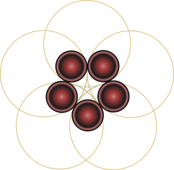Penter in Dodekakirkos